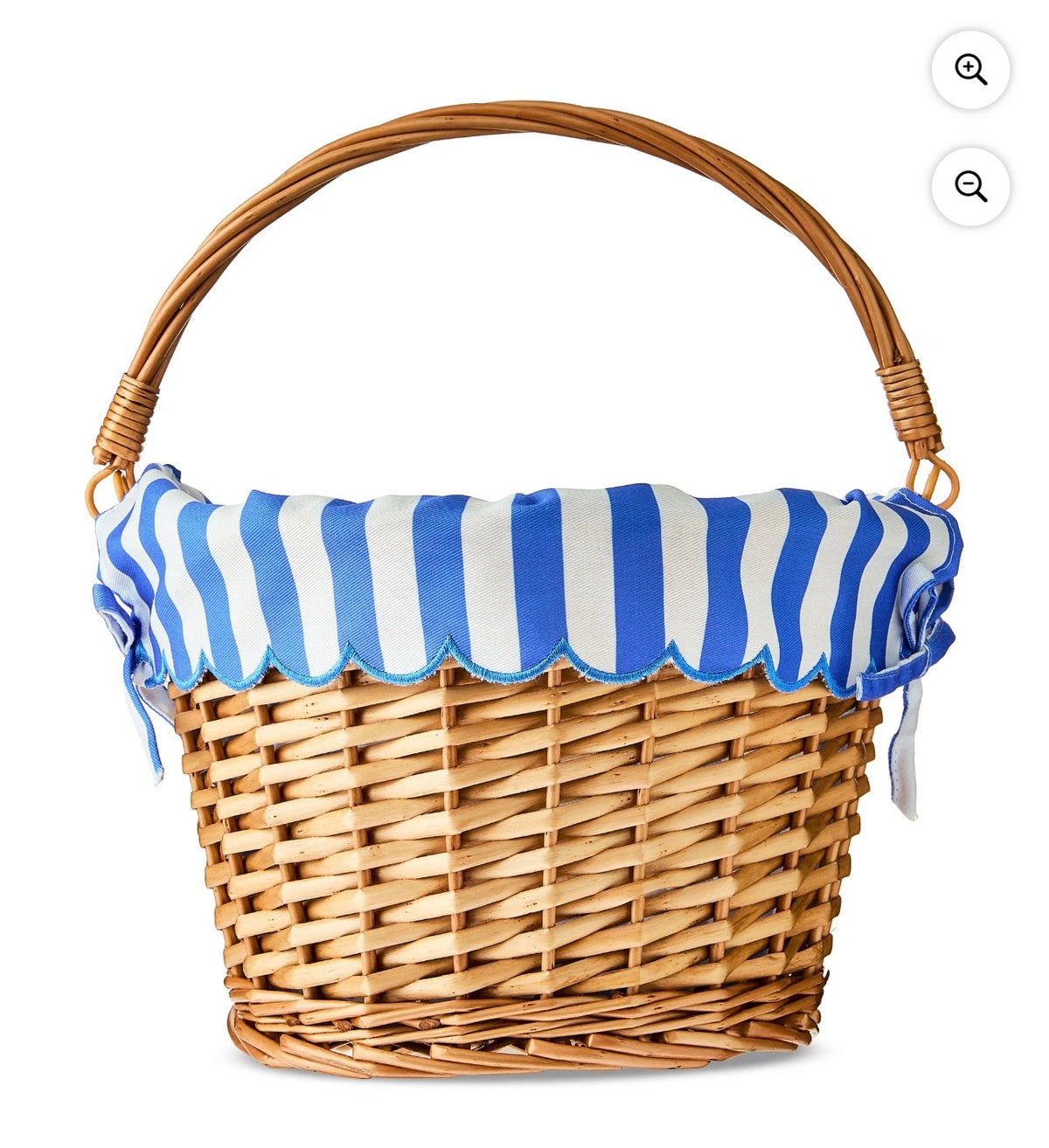 Easter Basket